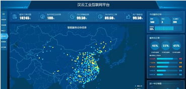 王民在第二屆數(shù)字中國建設(shè)峰會 互聯(lián)網(wǎng)數(shù)據(jù)服務(wù)驅(qū)動數(shù)字化未來