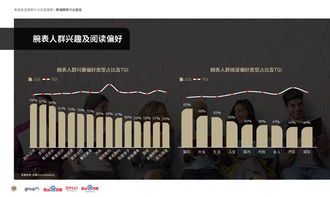 互聯網數據資訊中心 199it如何重塑互聯網數據服務生態