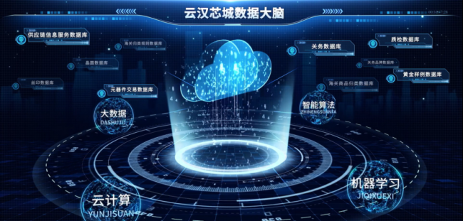 云漢芯城榮獲上海市工業數字化團體標準創新培育企業，彰顯互聯網數據服務新動能