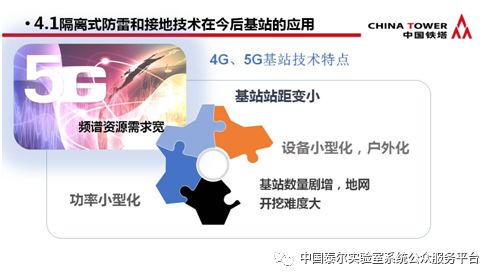通信防雷產品政策宣貫及技術研討會會議?？?聚焦通訊產品技術開發新動向