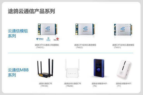途鴿科技攜全系產品亮相第16屆國際物聯網展，彰顯通訊技術開發硬實力